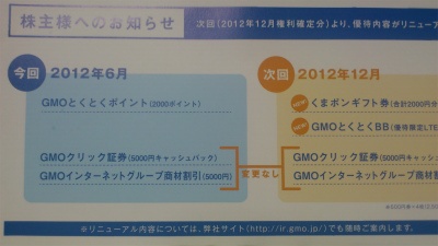 GMO優待変更案内