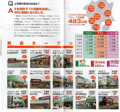 ユナイテッド・スーパーマーケット・ホールディングス株主優待2015-3