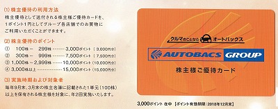 オートバックス株主優待2016-3